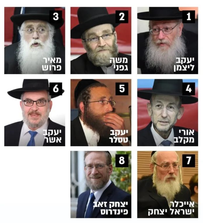 Gimmel
