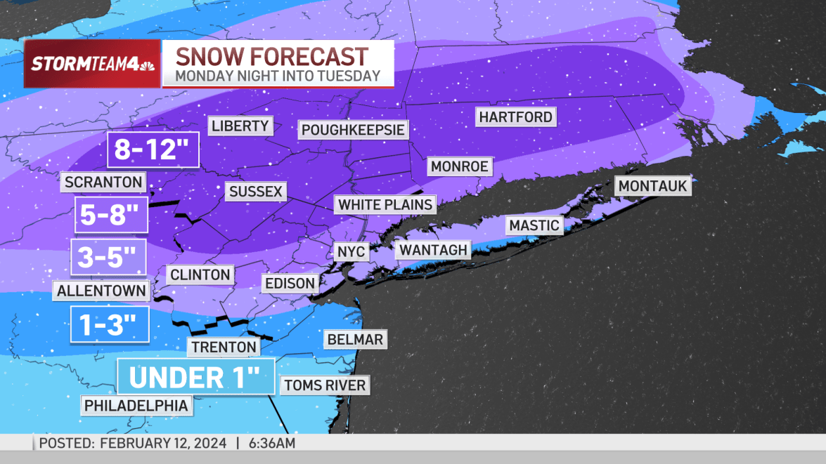 Snowfall Projections Increase for NYC; Hudson Valley Anticipates Up to